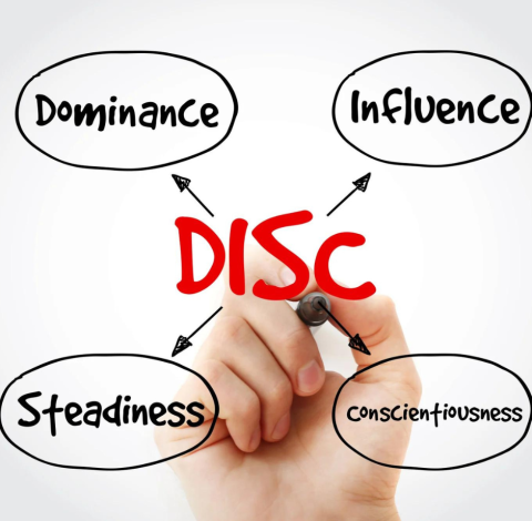 DISC
